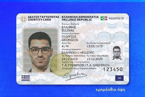 Πόσο Έχει Εξελιχθεί η Ταυτότητα μέσω των Πορτρέτων